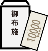 閉眼供養費用